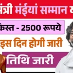 Maiya Samman Yojana 16th Installment: झारखंड की महिलाओं के खातों में जल्द आएंगे ₹2500 जानिए पूरी जानकारी